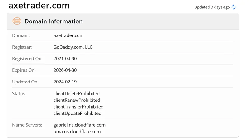 اطلاعات دامنه سایت Axe Trader