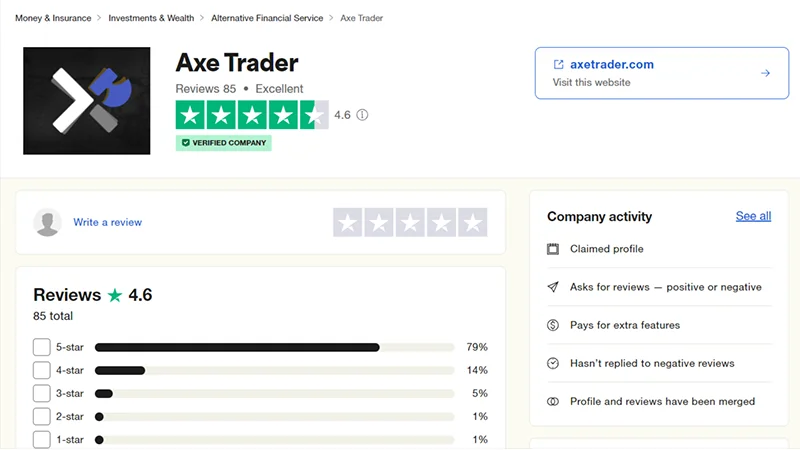 بررسی اعتبار شرکت پراپ فرم Axe Trader با استفاده از سایت Trustpilot.