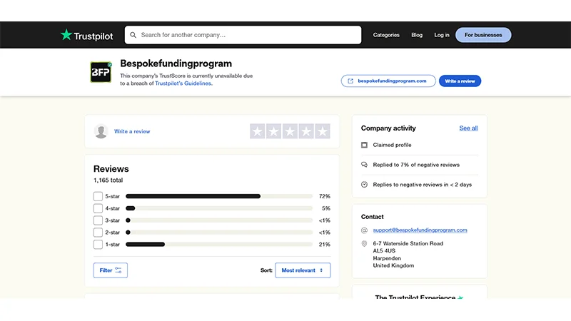 بررسی اعتبار شرکت پراپ فرم Bespoke funding با استفاده از سایت Trustpilot.