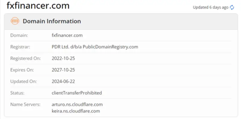 بررسی اف ایکس فایننسر در سایت whois