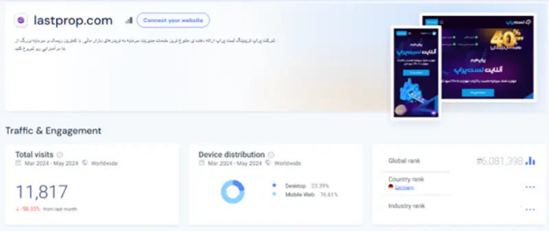 لست پراپ در سیمیلار وب