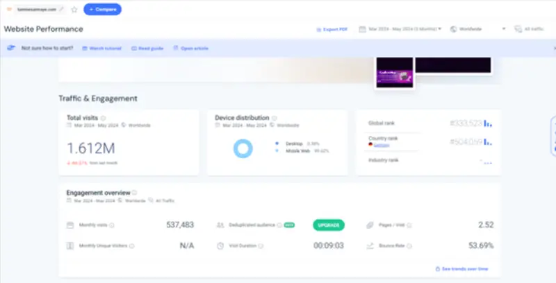 پراپ فرم تامین سرمایه در سایت سیمیلار وب