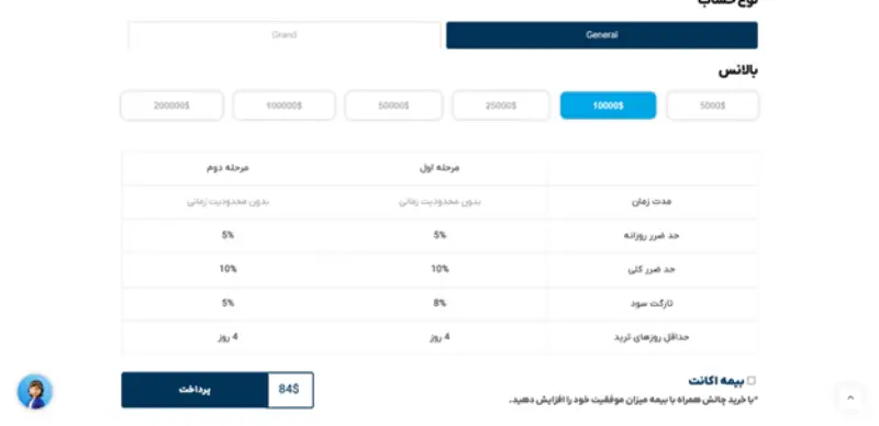 خرید پلن در پراپ فرم فانددمکس