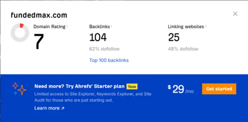 بررسی پراپ فرم فاندد مکس در سایت Ahrefs