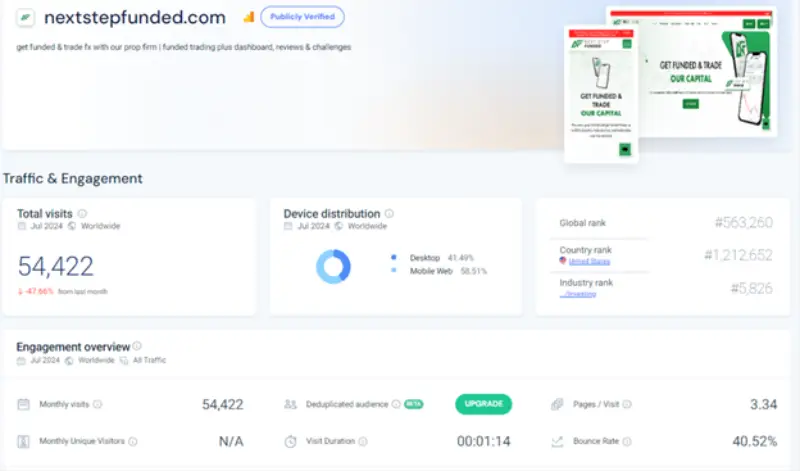 بررسی پراپ فرم نکست استپ فاندد سیمیلار وب