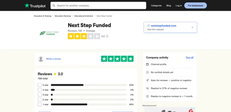 بررسی پراپ فرم نکست استپ فاندد در سایت تراست پایلوت