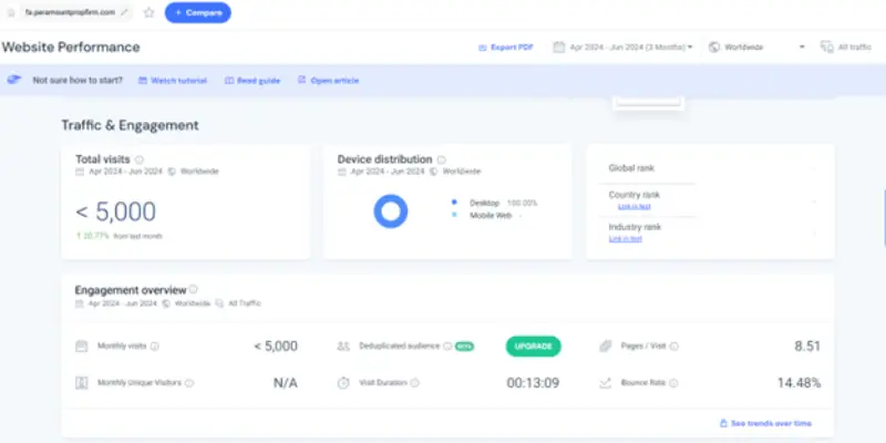 بررسی پراپ فرم پارامونت در سایت سیمیلار وب