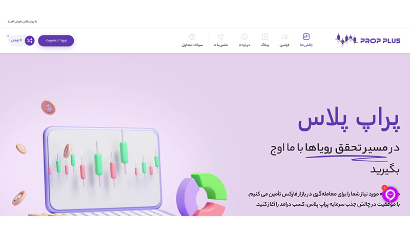 آموزش ثبتنام در وبسایت پراپ Prop Plus