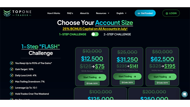 آموزش ثبت نام در پراپ فرم Top one trader