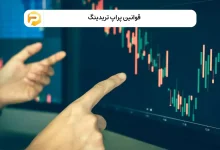 قوانین پراپ تریدینگ